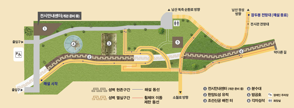 전시관 구성도. 성벽 현존구간, 멸실구간, 해설 동선(출입구-한양도성 유적-조선신궁 배전 터-각자성석-전시관 전망대-잠두봉 전망대(해설종료), 휠체어 이동제한 동선(한양도성 유적부터 각자성석 막다른길까지, 소월로에서 남산정상방향까지), 장애인 주차장, 화장실이 표현되어 있음. 1.전시안내센터, 2.한양도성 유적, 3.조선신궁 배전 터, 4.분수대, 5.방공호, 6.각자성석 나열. 자세한 내용은 본문 참조